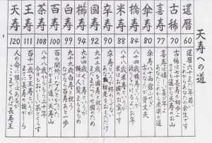 スキャン 8